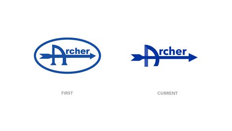 Archer Logo Rebrand Archer Copier