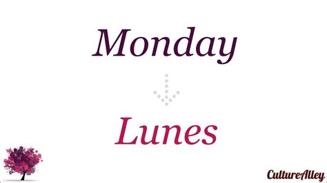 Another word for opposite of meaning of rhymes with sentences with find word forms translate from english translate to english words with friends scrabble crossword / codeword words starting with words ending with words containing. Basic Spanish | Lesson 18 | Days of the week (Sunday ...