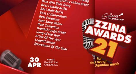 So here is the list of winners in this year's baeksang arts awards. Winners of Zzina Awards 2021 - Lifestyle Uganda