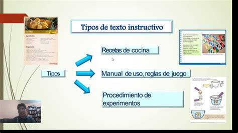 TIPOS DE TEXTOS TEXTO INSTRUCTIVO YouTube