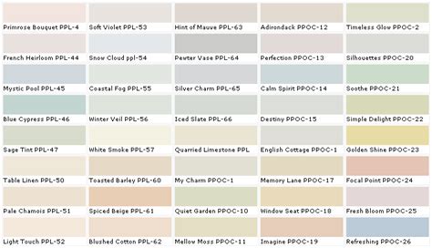 47 Beautiful Sterling Paint Color Chart