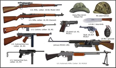 Ww2 Us Army And Usmc Individual Weapons By Andreasilva60 On Deviantart