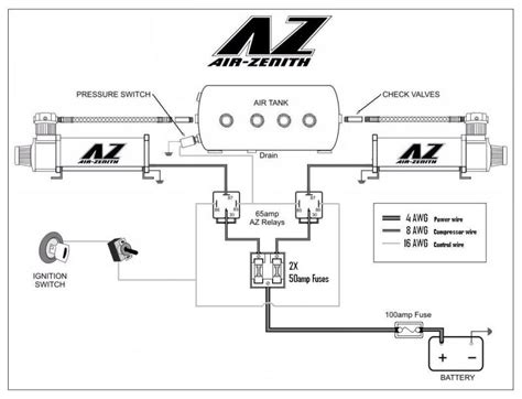 Wiring Diagram For Pressure Switch On Air Compressor Wiring Diagram