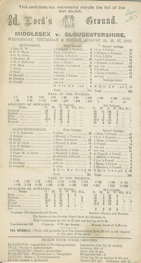 Middlesex V Gloucestershire 1926 Cricket Scorecard
