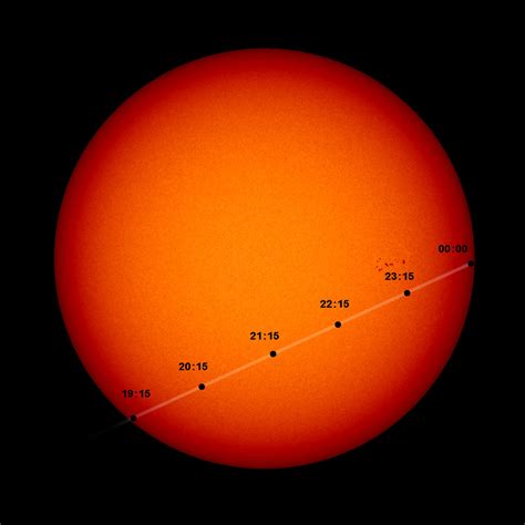 Transit Of Mercury Galaxy Space Solar System Mercury