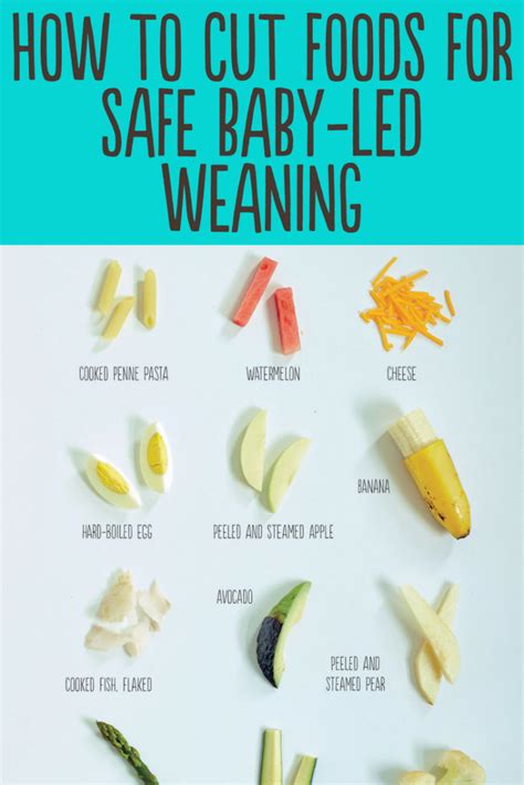How we fed kids in 'our day'. How to Cut Foods for Baby-Led Weaning - Jenna Helwig
