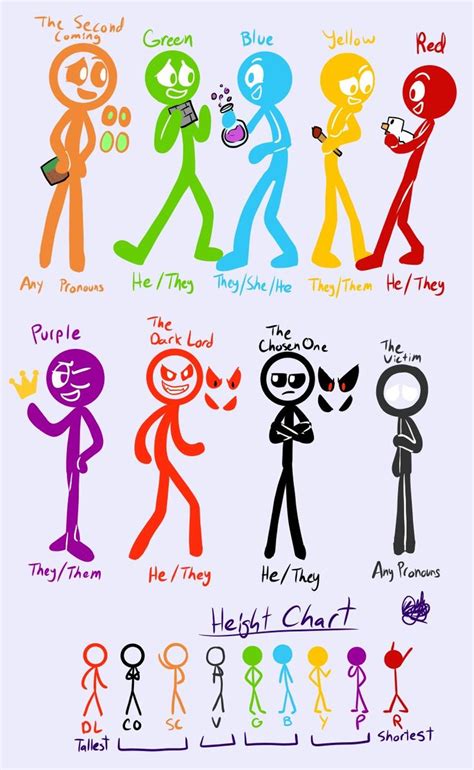 What He Sees Stick Figure Animation Drawing Base Stick Figures