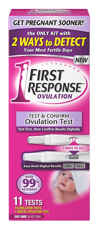 First Response Ovulation Results
