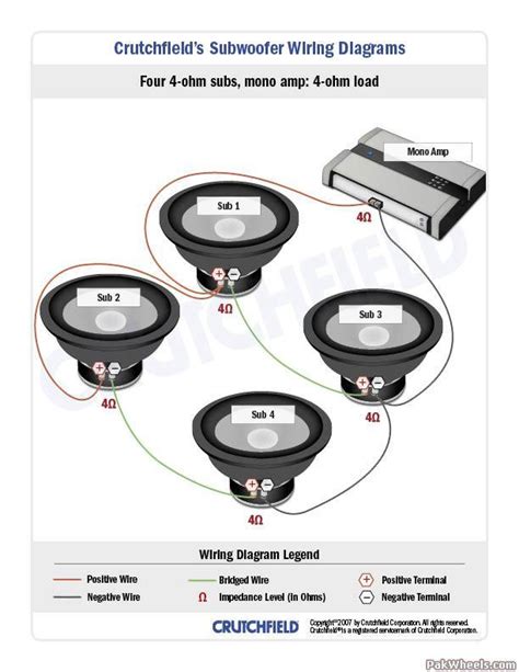 There are also single voice coil subs and the wiring is different if there is only 1 sub. Subwoofer Wiring DiagramS BIG 3 UPGRADE - In-Car Entertainment (ICE) - PakWheels Forums