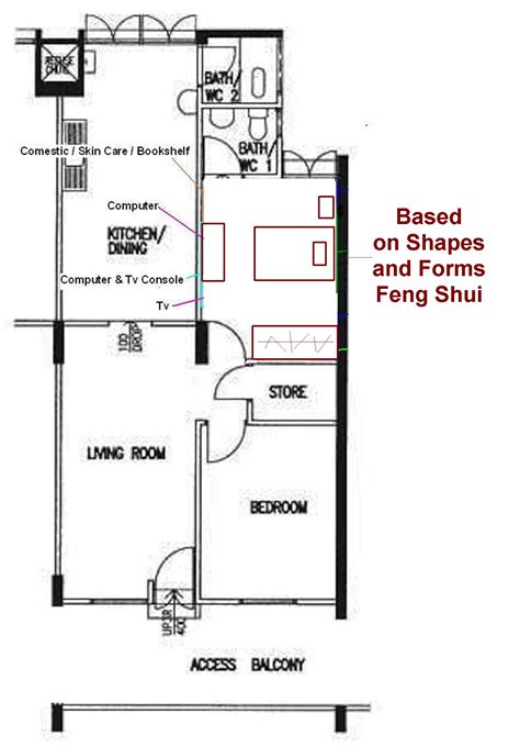 Ideally, your bed should be positioned against the opposite wall from your bedroom door. Bedroom Feng Shui - General Help - FengShui.Geomancy.Net