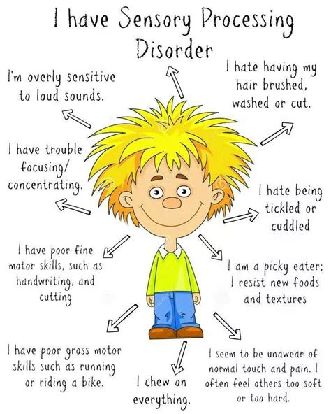 Sensory Processing Disorder Preschool