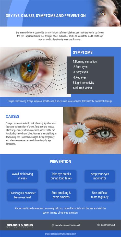 Dry Eyes Symptoms Causes And Prevention Infographic