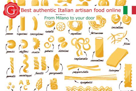How Many Different Types Of Pasta Are There Pasta Shapes Names Aria Art