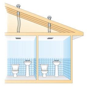 How to vent a bathroom exhaust fan through the roof. Use an In-Line Fan to Vent Two Bathrooms | The Family Handyman