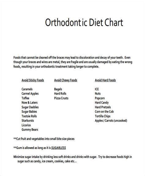 Foods To Avoid With Braces Pdf Virgie Bright