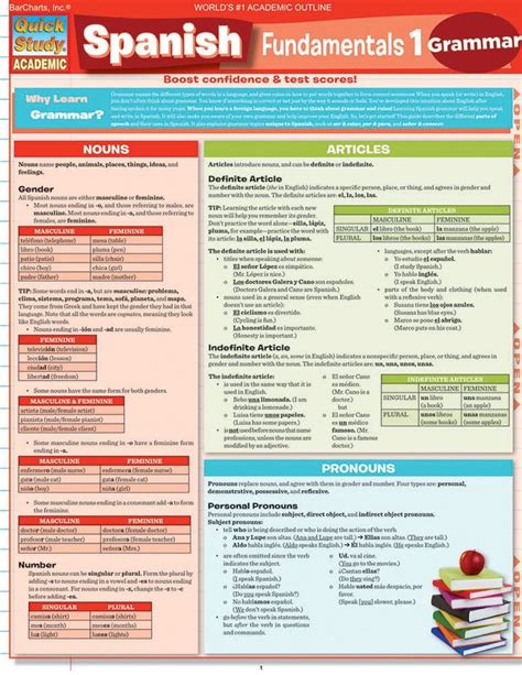 Quickstudy Spanish Fundamentals 1 Laminated Study Guide Learning