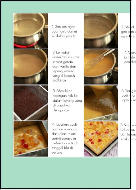 Bila bujang masuk dapur oleh : Cara Membuat Resepi kek buah bakar azlita masam manis ...