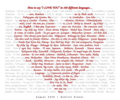 Top 92 Pictures I Love You In 100 Different Languages Sharp