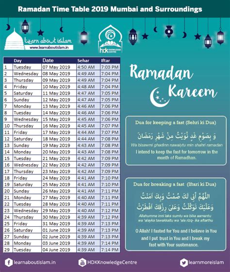 Ramadan 2019 Timetable Sehri Iftari Timings 2019 Updated Learn About Islam