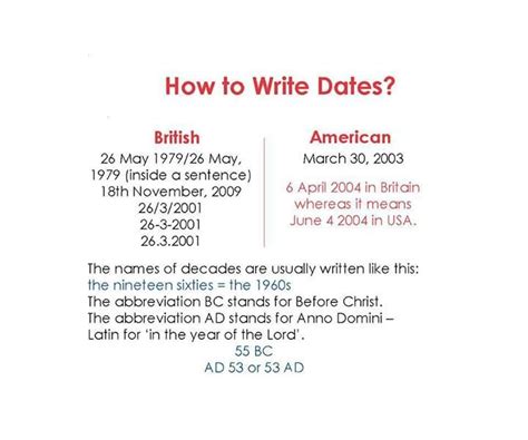 Dates British American Ingles