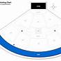 Fiddlers Green Seating Chart