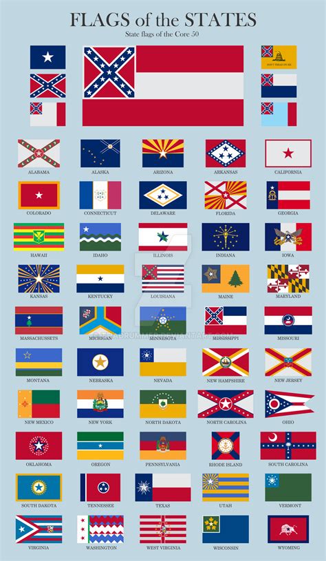 State Flags Of The Confederate States Of America By Thadrummer On