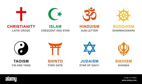 World Religion Symbols Colored Signs Of Major Religious Groups And