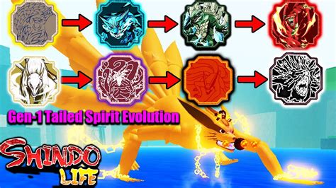 ALL GEN TAILED SPIRITS EVOLUTION SHOWCASE WHAT S THE BEST Tailed Beast ROBLOX Shindo