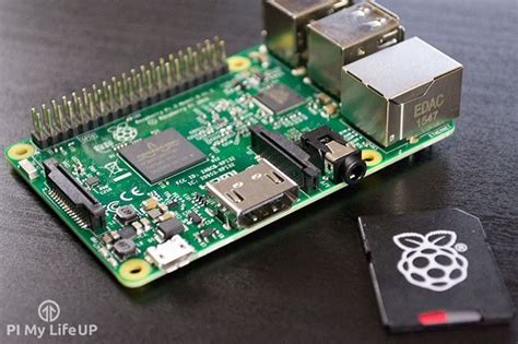 How To Install Noobs For The Raspberry Pi Pi My Life Up
