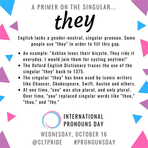 What Is The Singular They And Why Should I Use It