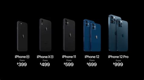 Iphone Xr And Iphone 11 Still Available As Low Cost Options Iphone 11