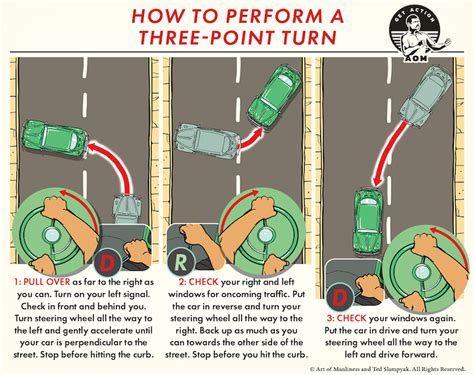 How To Perform A Three Point Turn The Art Of Manliness