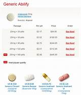 Aripiprazole 2 Mg Side Effects