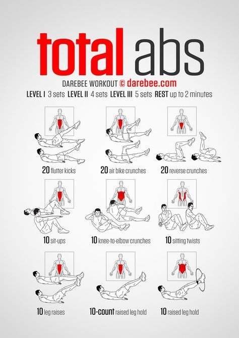 Total Abs Darebee Workout Total Ab Workout Abs Workout Total Abs
