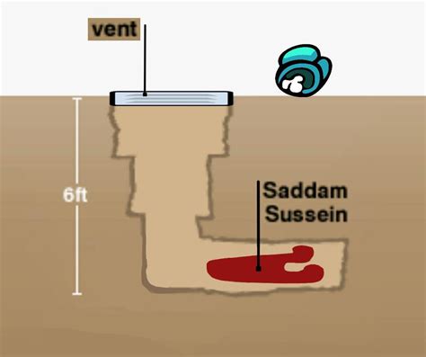 Saddamus Saddam Husseins Hiding Place Know Your Meme