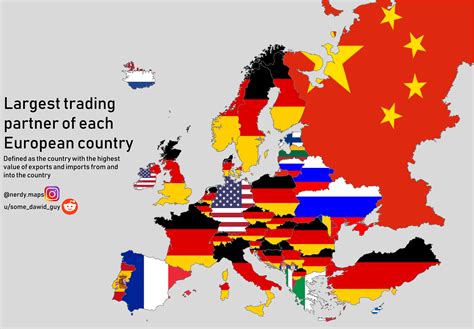 largest trading partner of each european country [oc] r mapporn