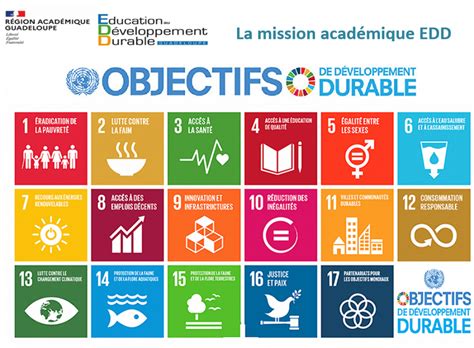 Les 17 Objectifs Du Développement Durable Espace Pédagogique