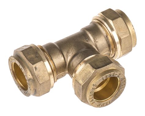 A Complete Guide To Pipe Fittings And How To Use Them To 53 Off