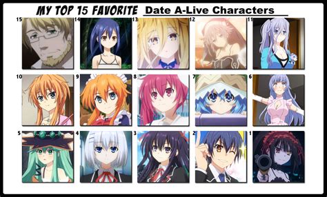 Top 15 Favorite Date A Live Characters By Flameknight219 On Deviantart