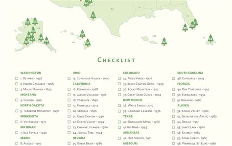 Map Of 63 National Parks Bucketlist 12x18 To 24x36 Etsy