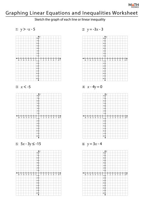 Graphing Linear Equations Using A Table Of Values Calculator Elcho Table