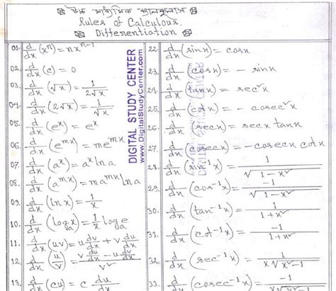 Maths Formula Sheet Year 12 Math Formulas