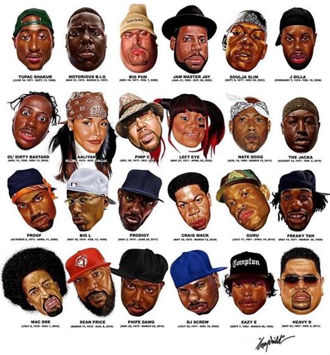 Hip Hop Legends 🏾 In 2020 Hip Hop Artwork Hip Hop Art Hip Hop Culture