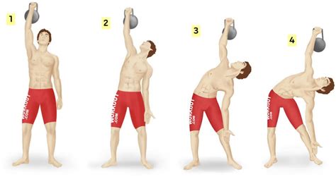 The Kettlebell Windmill Excercise Best Kettlebell Workout