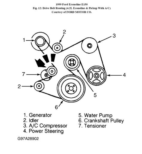 2006 Ford Taurus Belt Routing Diagram Industries Wiring Diagram