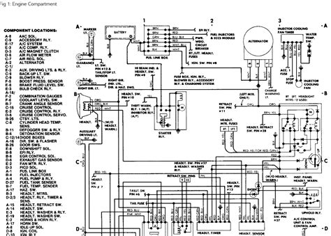 Load cell connector wiring diagram. 1984 Nissan 300ZX Headlights: When We First Bought the Car, We ...