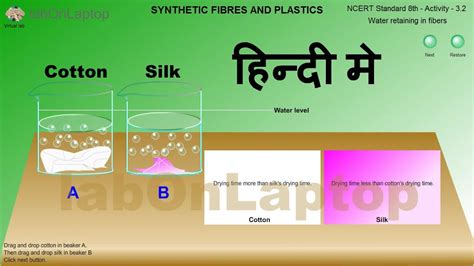 Ncert Class 8th Activity 32 Synthetic Fibers And Plastic Water
