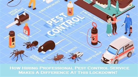 Simply click on a product for description, ordering information and availability for different states. How Hiring Professional Pest Control Service Makes A Difference At This Lockdown?