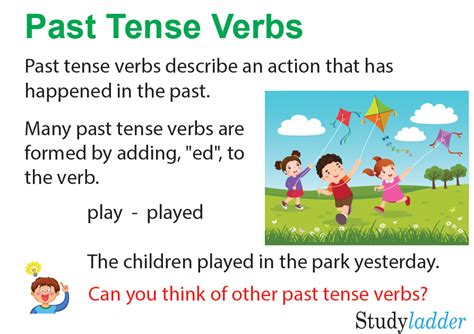Review Of Past Tenses