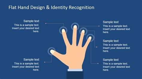 Flat Hand Shapes For Identity Recognition Powerpoint Slidemodel